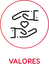 valores